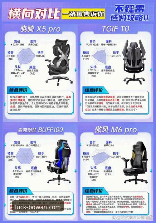 博万娱乐登录入口对比 博万娱乐平台登录入口对比与新手使用指南