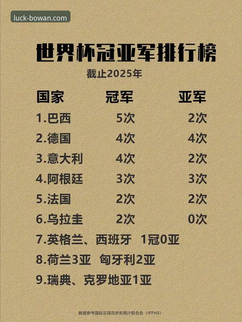 意大利足球悲剧详解：从四届冠军到连续三届无缘世界杯的沉沦之路